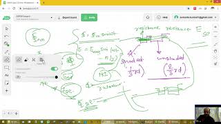 Shaded Pole Motor Repulsion Start Motor Lec 6 [upl. by Ayatahs]