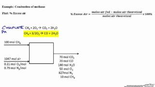 Overview of Combustion Chemistry [upl. by Olli]