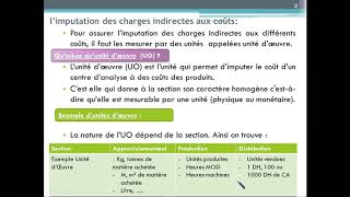 Imputation des charges indirectes S01 P1 [upl. by Winer707]