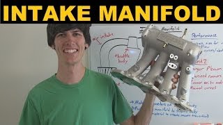 Intake Manifold  Explained [upl. by Eiclek]