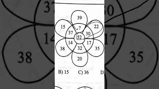 Fiqurədəd əlaqələri maths riyaziyyat mentiq mathematics [upl. by Hufnagel281]