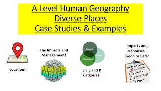 Edexcel A Level Geography  Diverse Places Case Studies [upl. by Zollie424]