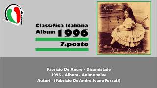 Fabrizio De André  Disamistade  1996 [upl. by Selokcin]