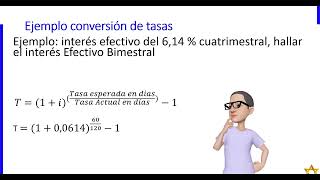 CONVERSION DE TASAS DE INTERES [upl. by Bartlet]