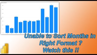 How to Sort Months the right way in PowerBI  Bar Chart  MI Tutorial [upl. by Wallford]