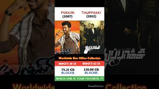 Pokkiri 🆚 Thuppakki Movie Comparison  Box office Collection pokkiri thuppakki vijay thegoat [upl. by Barbabas]