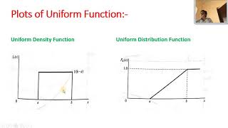 UNIFORM FUNCTION [upl. by Hutson445]