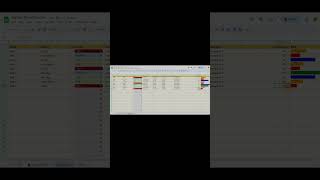 Kanban Board  Task Tracker  Google Sheets googlesheets spreadsheet kanban kanbanboard [upl. by Nerrot940]