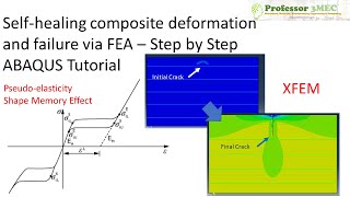 Self healing composite deformation and failure via ABAQUS CAE Step by Step Tutorial XFEM SMA [upl. by Torruella689]