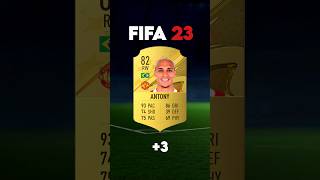 Antony FIFA Evolution 📈🔥 [upl. by Aicener]