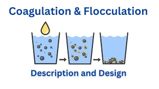 Design Calculations of Coagulation Flocculation amp Clarification  Turbidity Removal in Water [upl. by Ecissej]