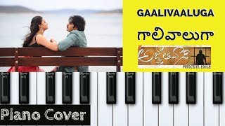 Gaali Vaaluga  Piano Notes  Pawan Kalyan  Trivikram  Anirudh  Agnyaathavaasi [upl. by Hsiwhem]