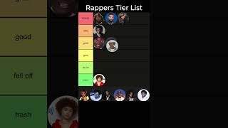 Rappers Tier List 🔥 shorts [upl. by Elleinnad]