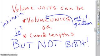 Converting squared and cubed units [upl. by Mill664]