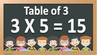 TEKL Multiplication Table of 3  Table of 3  3 Times Table for Kids [upl. by Iah]