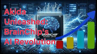 BrainChips Breakthrough  ASX [upl. by Alegna]