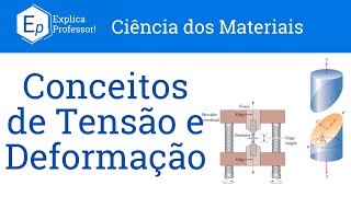 Aula 32  Conceitos de Tensão e Deformação [upl. by Gamali]