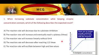 Enzymes Lecture 2  Enzyme Kinetics [upl. by Enilarak]