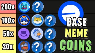 Top 10 Best BASE Meme Coins To Buy Now amp Turn 1k To 1m In 2024 [upl. by Maxentia]