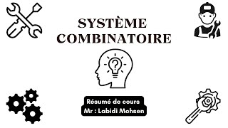 Logique combinatoire  Résumé [upl. by Satterfield]