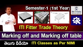 Marking off and marking off table  ITI Fitter Trade Theory [upl. by Heng]