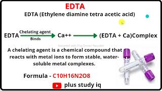 EDTA Anticoagulants a brief Introduction  By Plus Study Iq [upl. by Blanch]