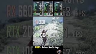 RTX 3060 vs RTX 2070 vs GTX 1080 Ti que choisir [upl. by Ocicnarf]