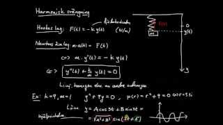 Differentialekvationer del 13  tillämpning harmonisk svängning [upl. by Lehrer]
