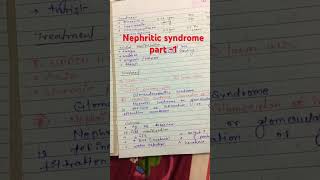 Nephritic syndrome part 1 [upl. by Inuat]