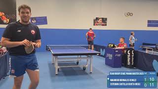 Mauricio Bernales vs Esteban Castillo Panamericano Master 2023 [upl. by Rann]