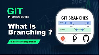 What is Branching in GIT git [upl. by Ial439]