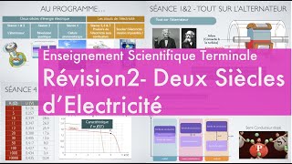 Revision2 Deux Siecles dElectricité Futur des Energies  Enseignement Scientifique Terminale [upl. by Louisa603]