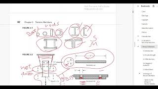 Lec 02 Tensile Strength [upl. by Louise476]