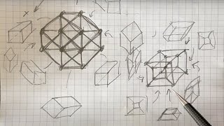 The 4D Cube Tesseract Explained With Some Drawings [upl. by Gaspar]