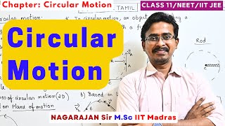 1 Kinematics of Circular Motion and its Types  Uniform motion NEET JEE Mains 2024 class 11 [upl. by Ruon]