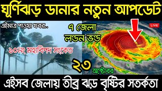 West Bengal Weather Update Importance of Alipurs Daily Report [upl. by Nylrats]