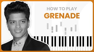 How To Play Grenade By Bruno Mars On Piano  Piano Tutorial PART 1 [upl. by Sallad]