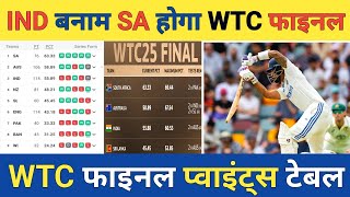 Breaking News Big Update on WTC Final Scenario  India Will Play SA in WTC Final wtcfinal2025 [upl. by Oloap]