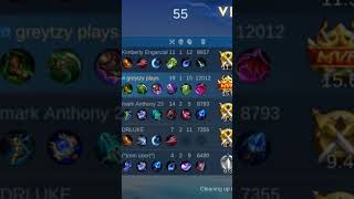 Thamuz best build 2024 and against exp bane mobilelegends thamuzcrazydamage thamuzgod mlbb [upl. by Maziar664]