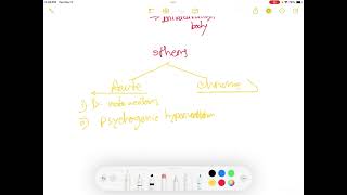 causes of breathlessness or dyspnea [upl. by Ycram452]