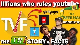 TVFs Success Story 🍺  The Viral Fever  TVFs Aspirant series Girliyapa  Qtiyapa  Arunabh kumar [upl. by Calla]