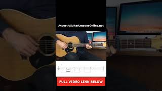 How To Play Piano Music On Guitar [upl. by Adalia687]