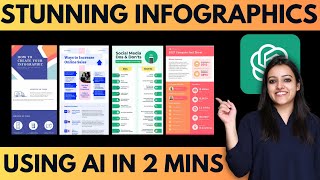 How to use ChatGPT and AI to generate stunning infographics in just one click  Ritika AI  Hindi [upl. by Harias958]