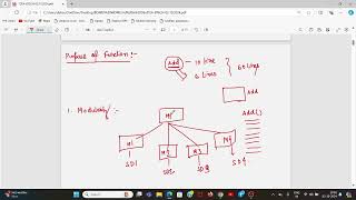 RECURSION IN DATA STRUCTUREPRELIMINARY CONCEPTBTECH3RD SEM  Dh Sir Classroom [upl. by Lenahc]