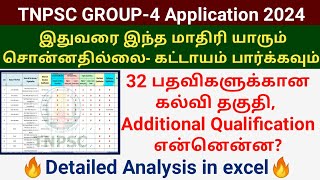 TNPSC GROUP4 APPLICATION all post qualification 2024  Group 4 apply online 2024 tnpsc group4 [upl. by Ellerad]