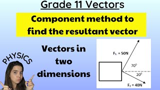 Grade 11 Vectors in 2D Finding the resultant using the component method [upl. by Narut]