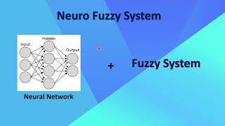 Neuro Fuzzy System basic Introduction [upl. by Xenos]