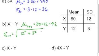 Combining Random Variables [upl. by Ranit]