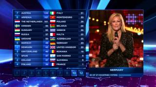 Helene Fischer at Eurovision 2014 [upl. by Aindrea]