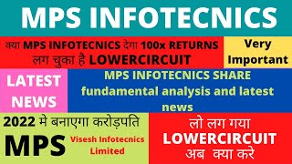 MPS Infotecnics full Fundamental analysis  MPS Infotecnics share analysis mpsinfotecnics mpsshare [upl. by Hebe]